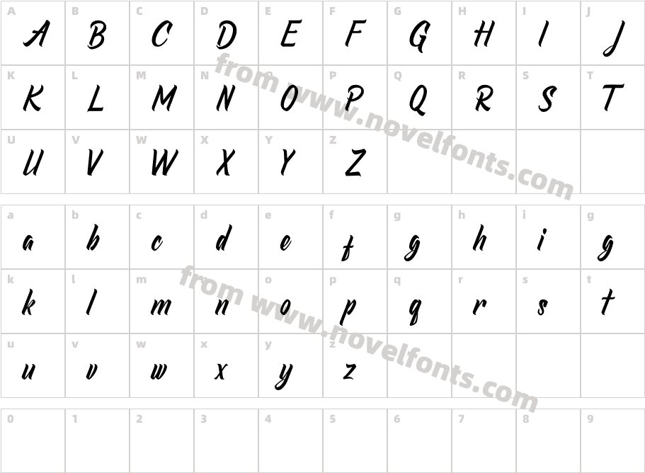 RedlineryhCharacter Map