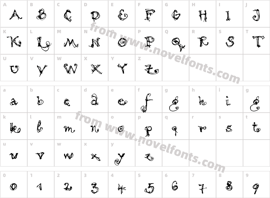 MotionLightCharacter Map