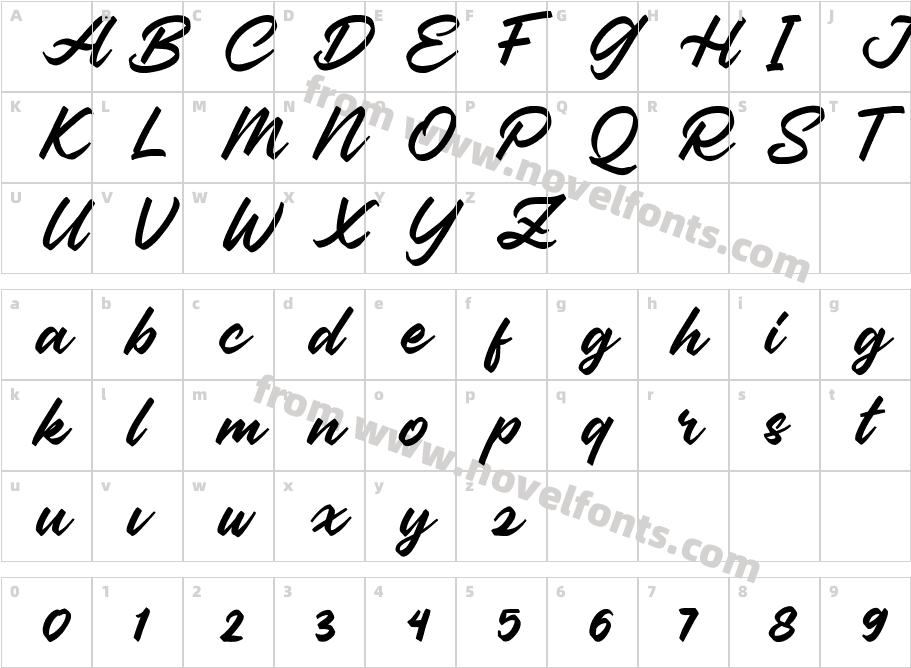 Regan ScriptCharacter Map