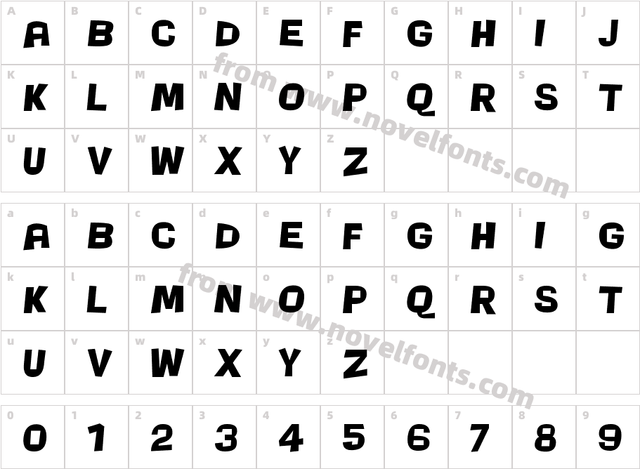 MotivotaCharacter Map