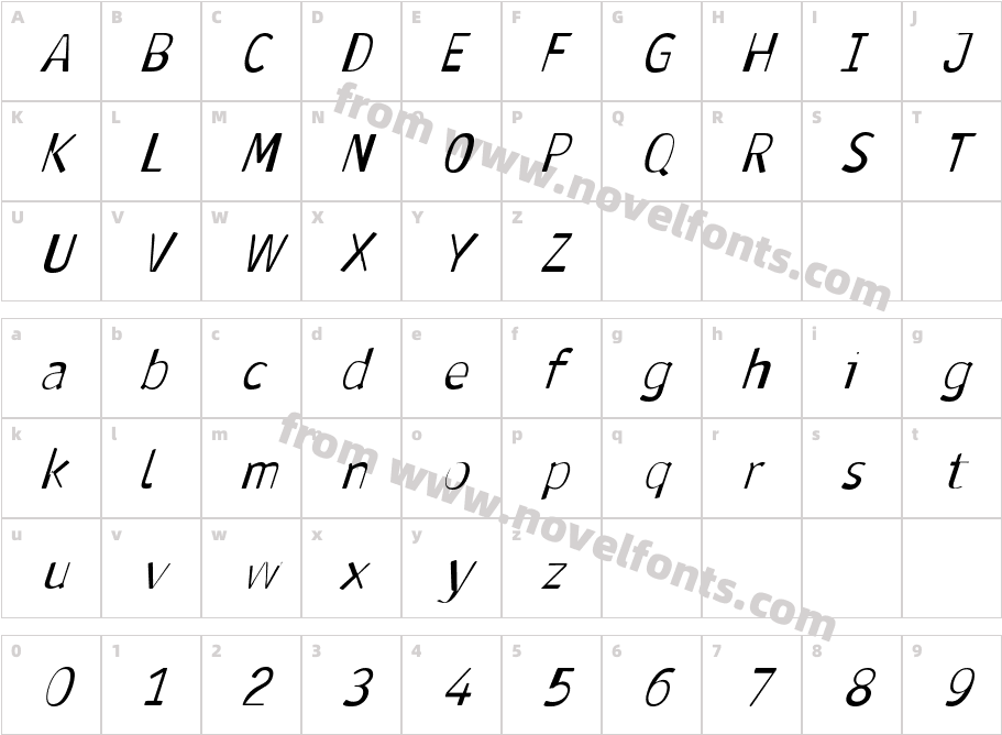 Antaviana ItalicCharacter Map