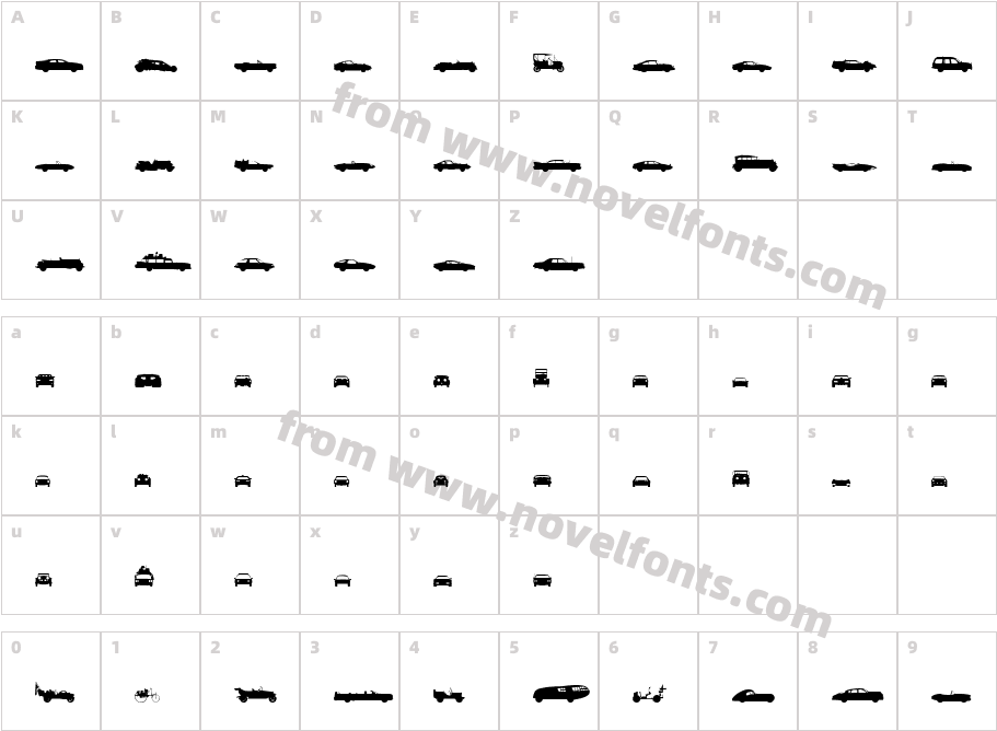 Motor VehiclesCharacter Map