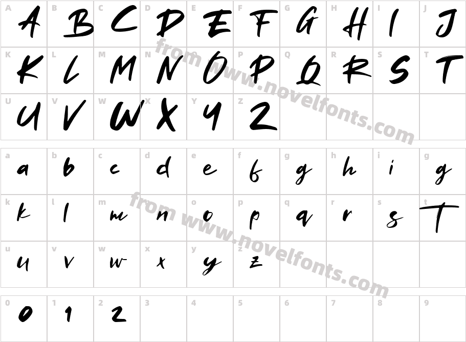 RelliveCharacter Map