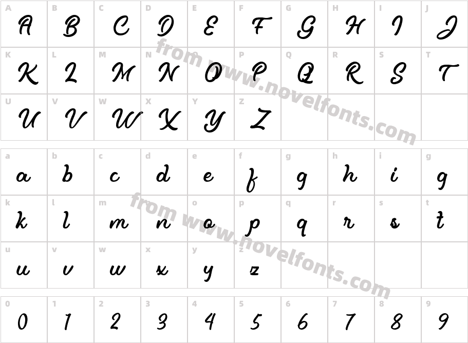 Renate RegularCharacter Map