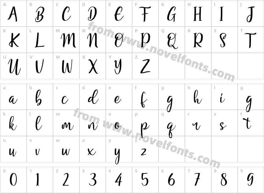 RenitahCharacter Map