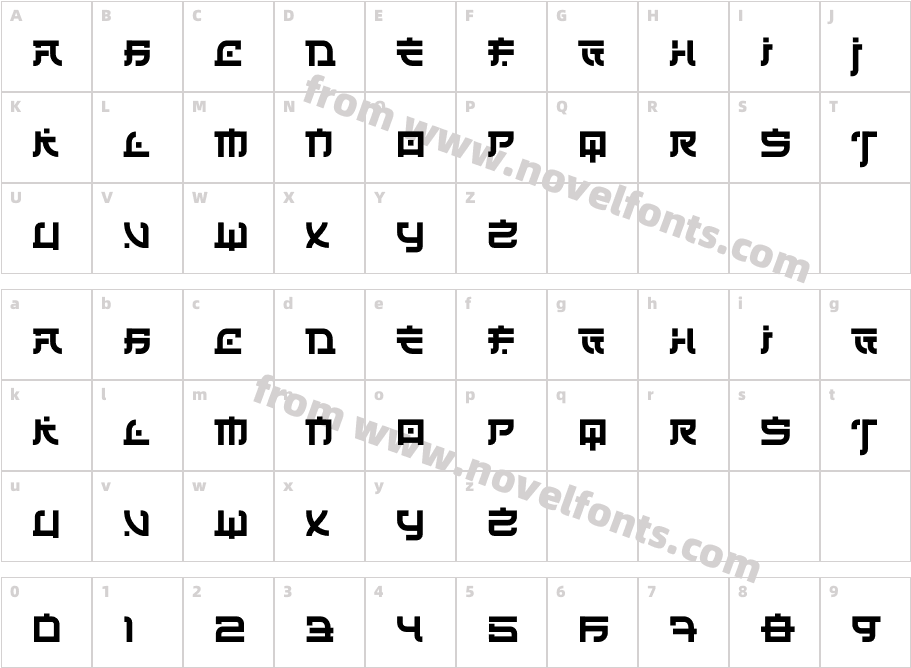 Renji Free TrialCharacter Map