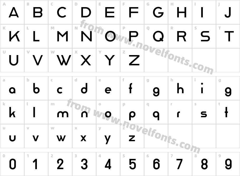 Reross QuadraticCharacter Map