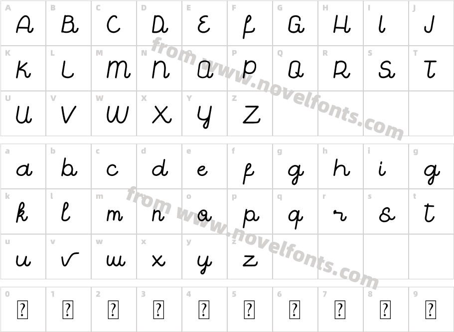 MountainCharacter Map