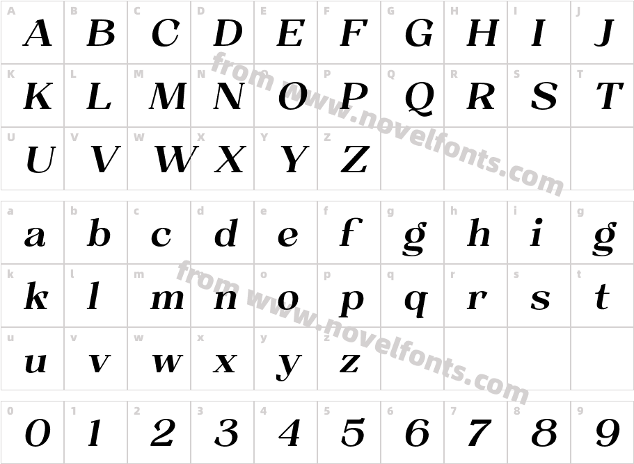 Resgak Semibold ItalicCharacter Map