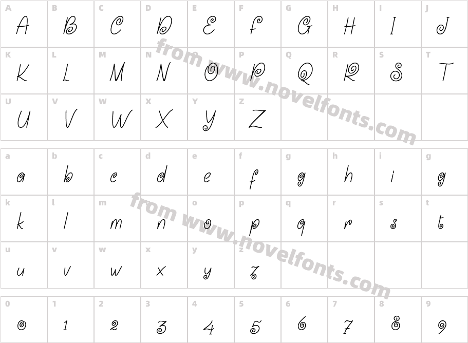 MourintCharacter Map