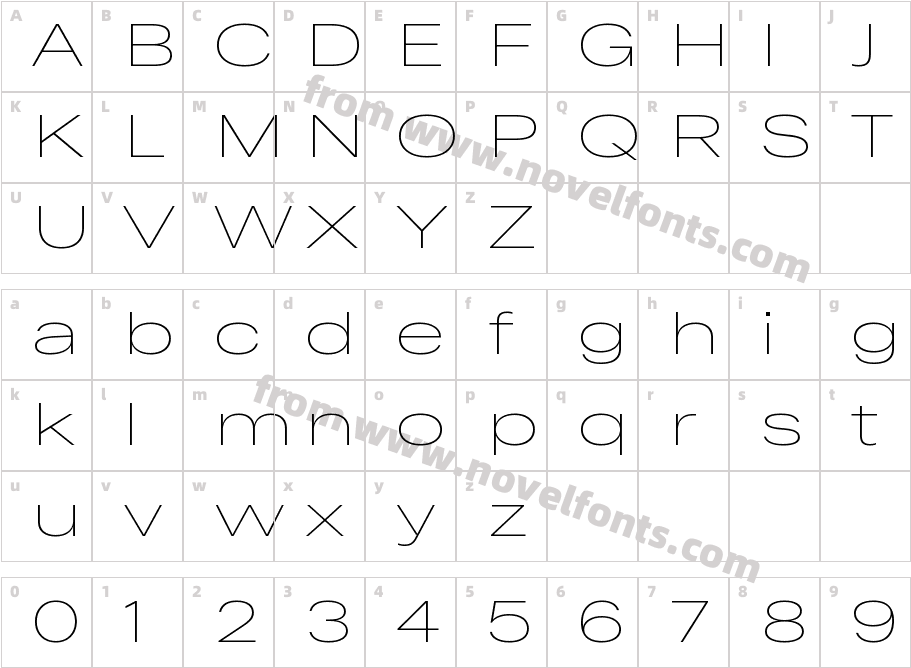 Residenz Grotesk Trial Thin ExtCharacter Map