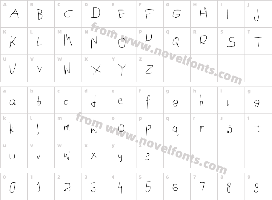 MouseHandwritingCharacter Map