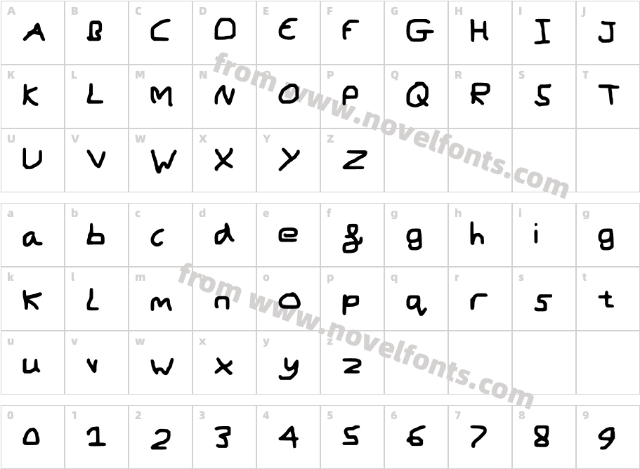 MouseWrittenCharacter Map