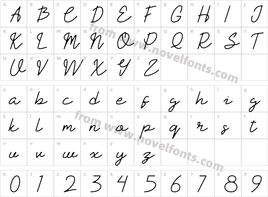 Resitha LightCharacter Map