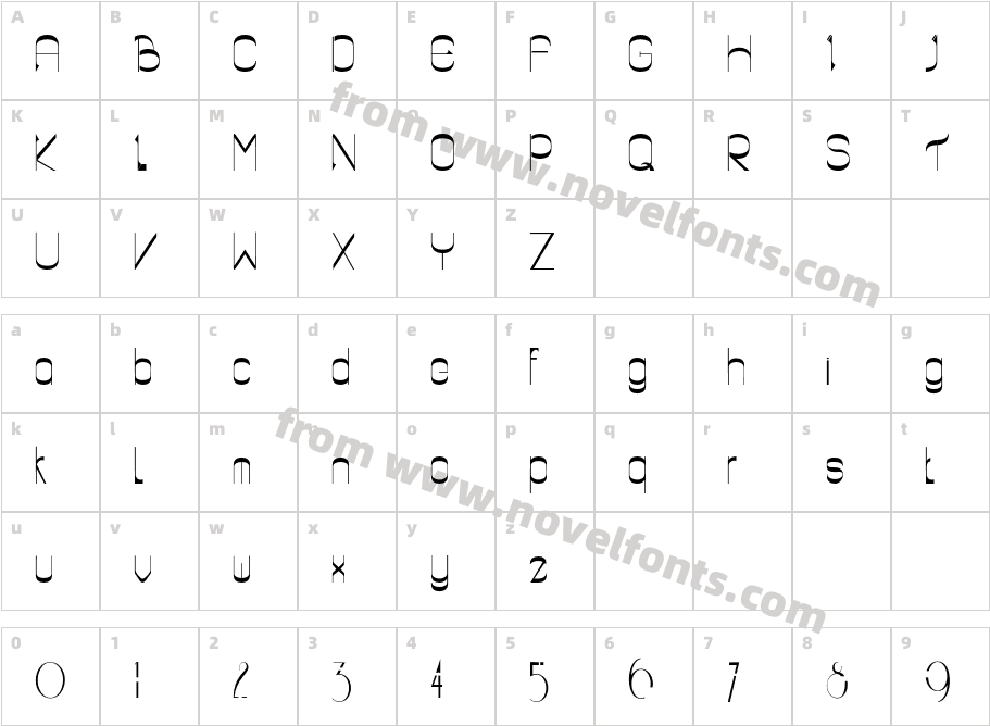 Resya Esdaz rCharacter Map