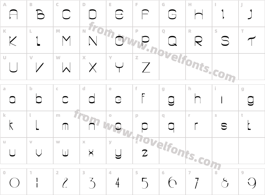 Resya EsdazCharacter Map