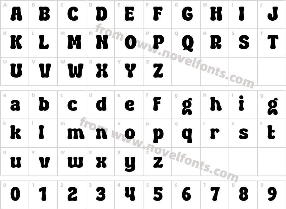 Retro BlendyCharacter Map