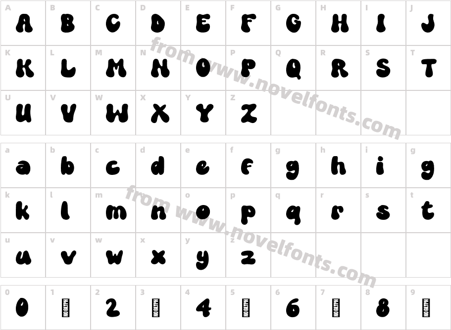 Retro Comics Trial Version RegCharacter Map
