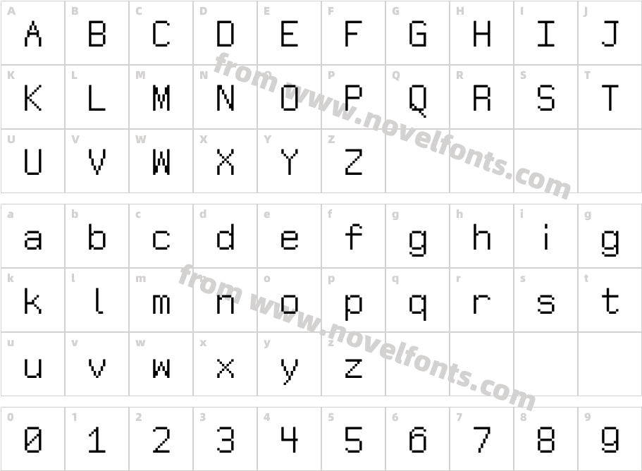 Retro ComputeCharacter Map