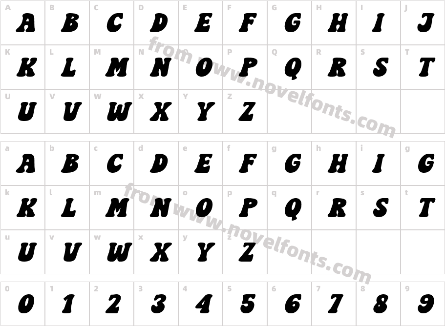 Retro Osar ItalicCharacter Map