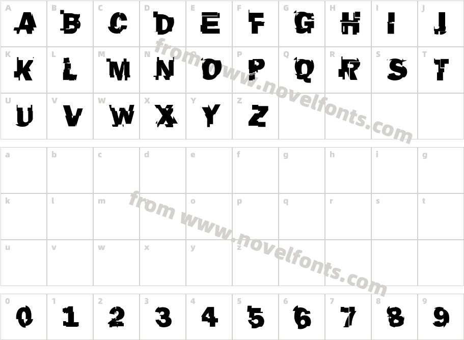 MovementCharacter Map