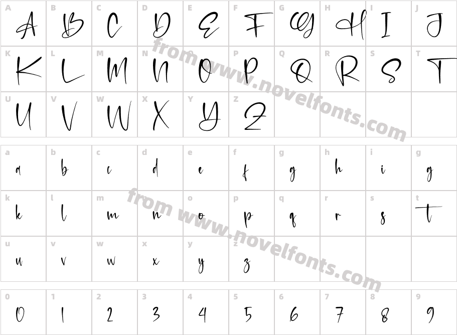 RetrogentaCharacter Map