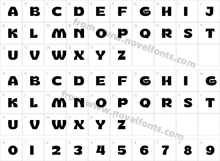 Retroguard Personal UseCharacter Map