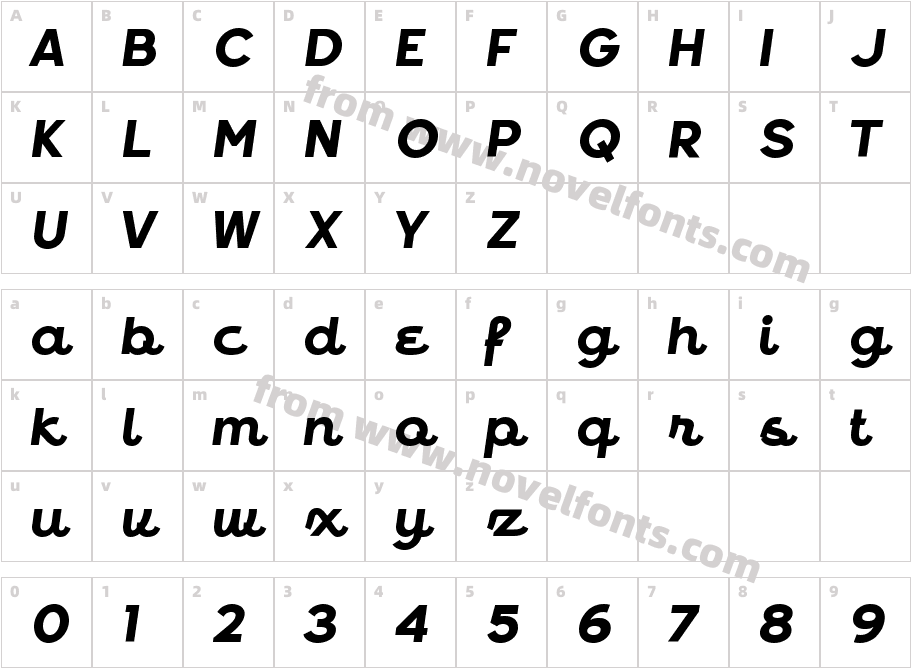 Retrokia DemoCharacter Map