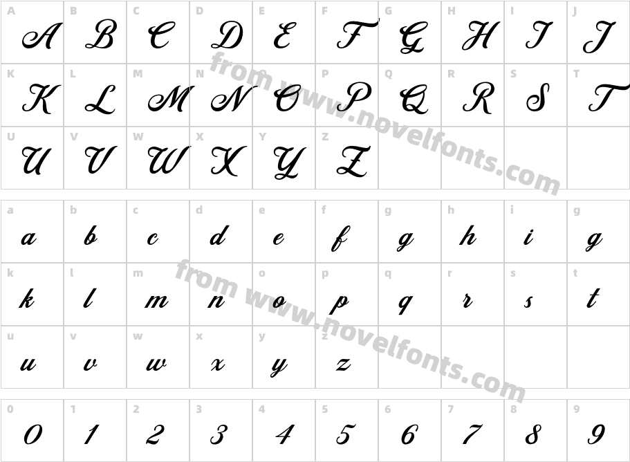 Retromark Script Demo RegularCharacter Map