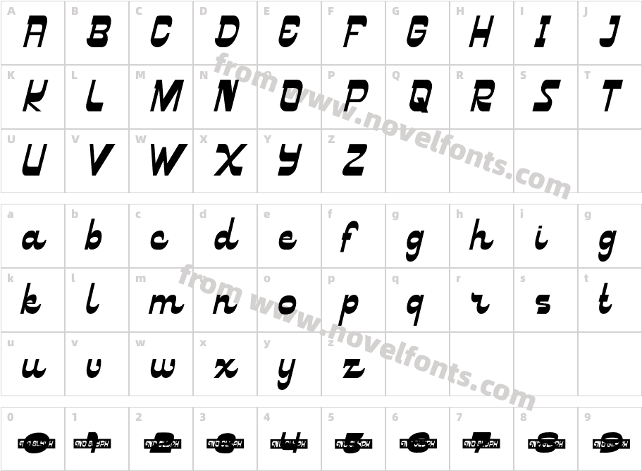 Retromax RegularCharacter Map