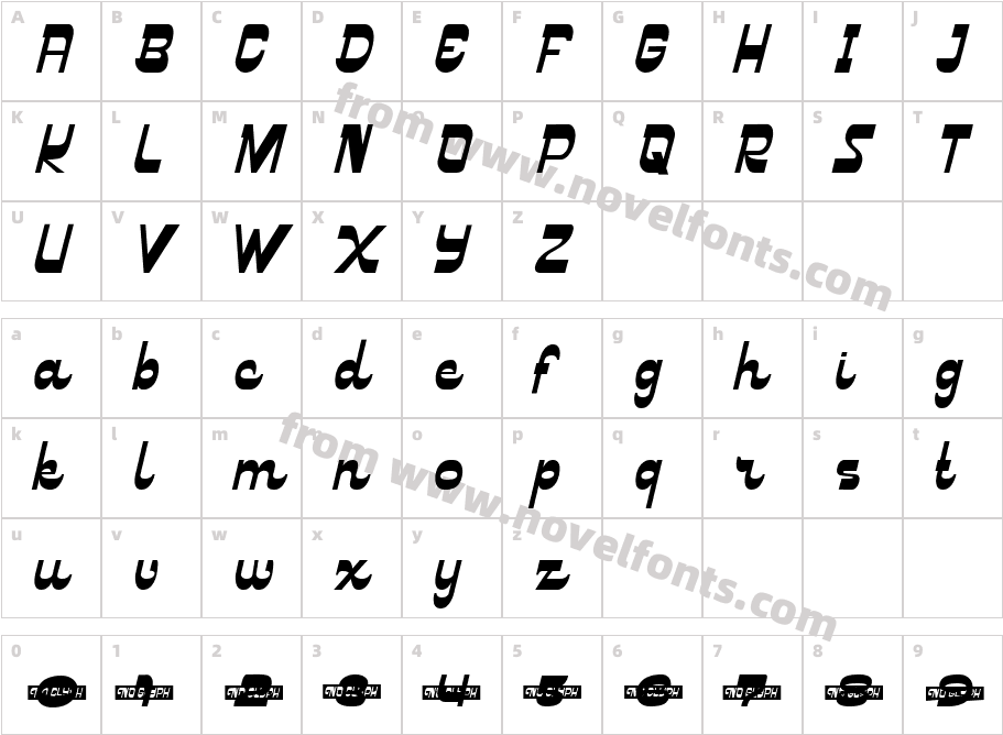 Retromax RegularCharacter Map