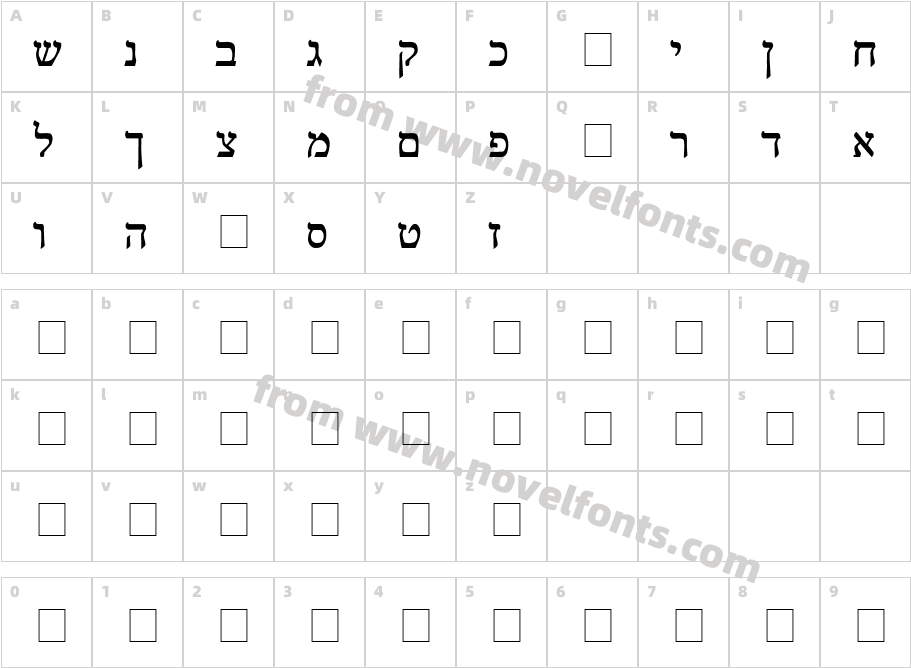 Reuven NormalCharacter Map