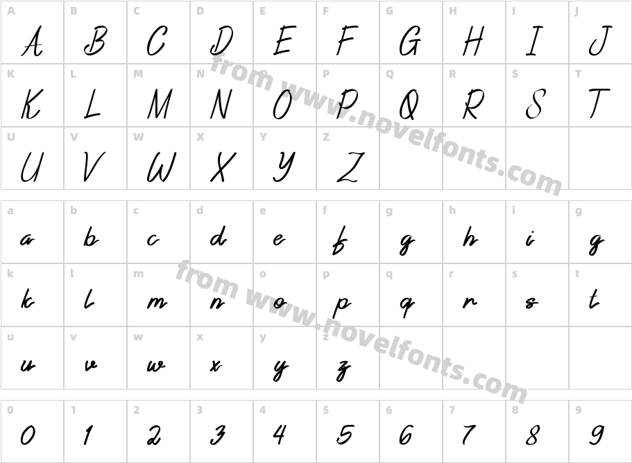 Reyburn ScriptCharacter Map