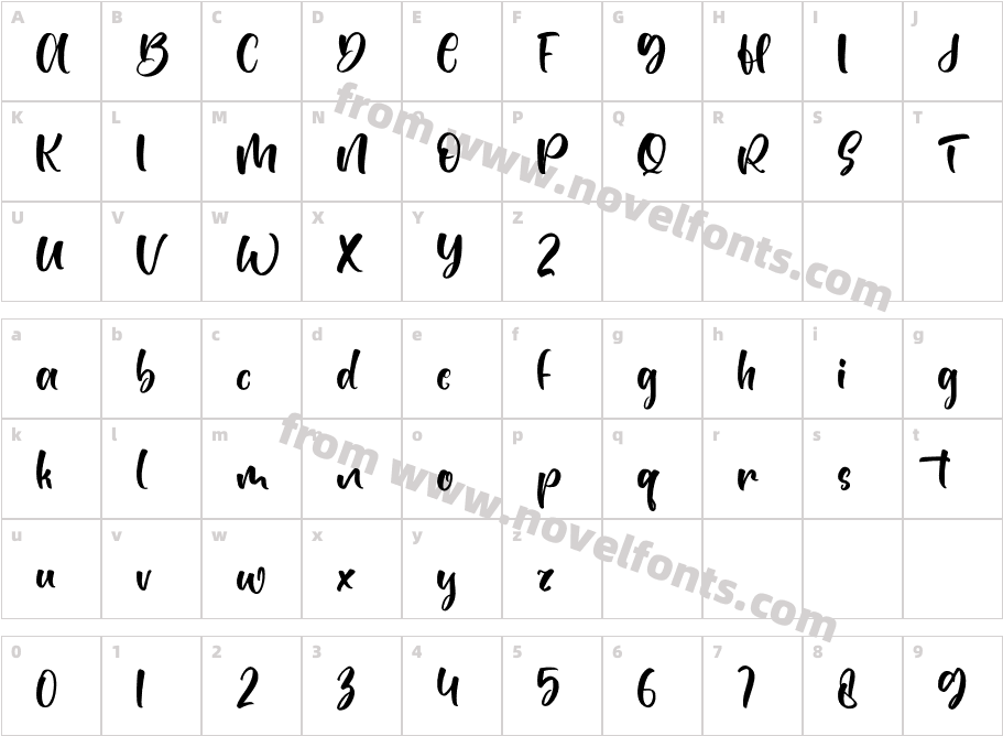 ReymondCharacter Map