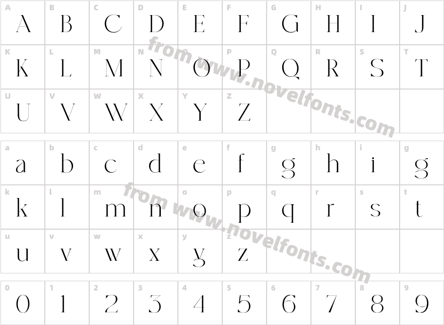 Rhiffiral RegularCharacter Map