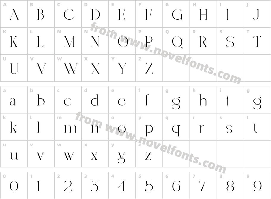Rhiffiral RegularCharacter Map