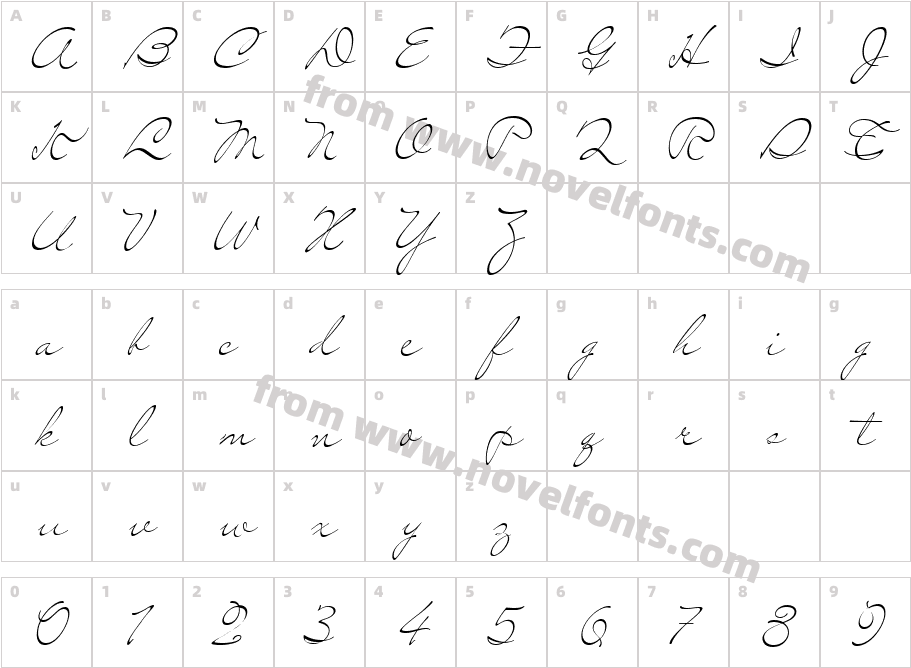 Mr LeopoldeCharacter Map