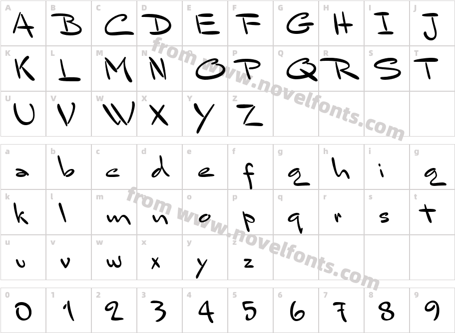 Mr SandsfortCharacter Map