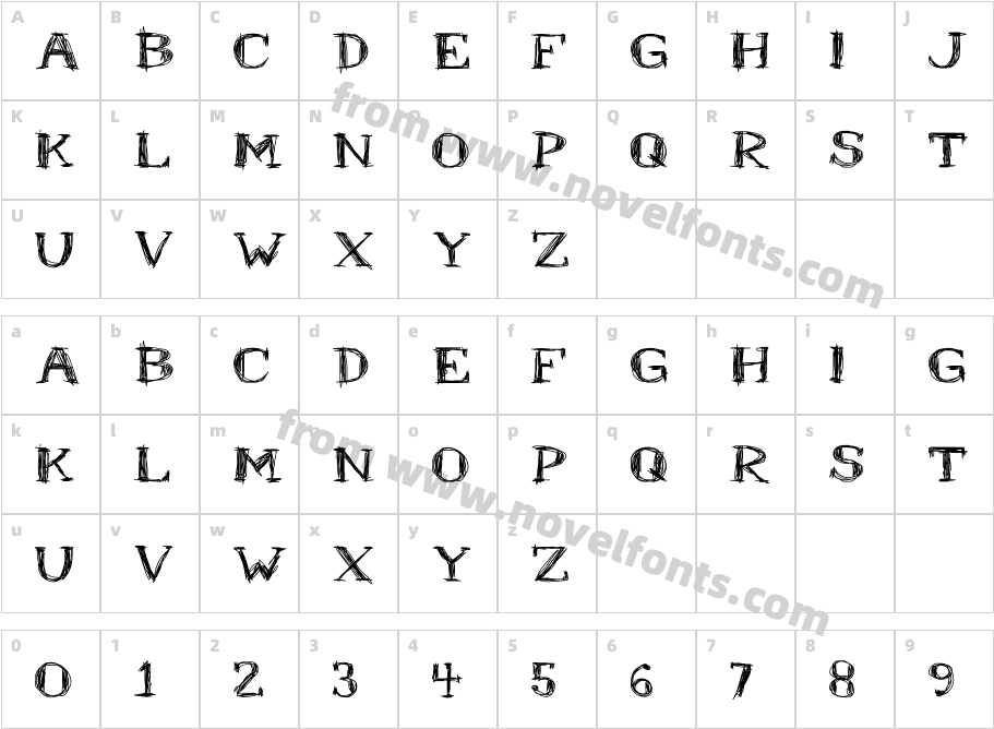 Mr.BCharacter Map