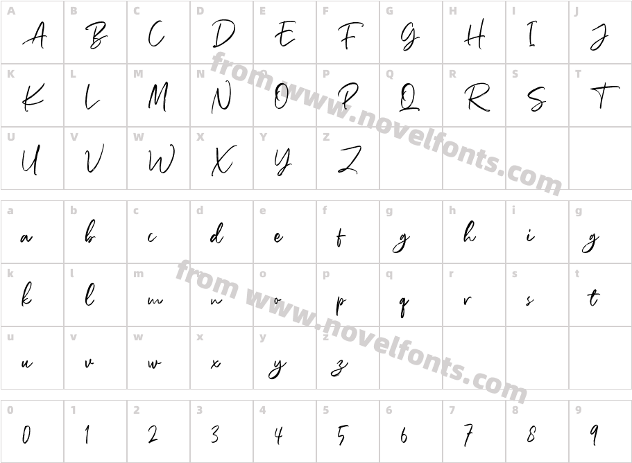 Richardson ScriptDEMOCharacter Map