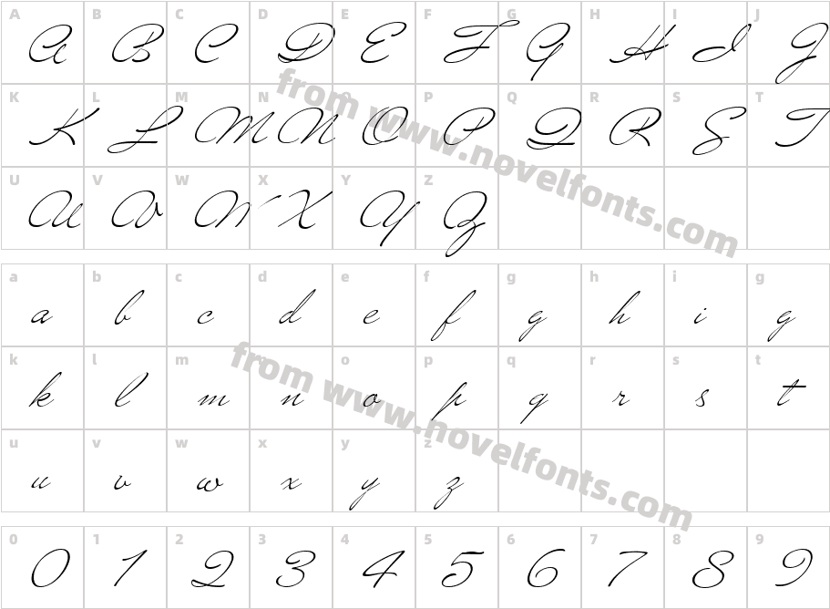 MrBlaketonCharacter Map