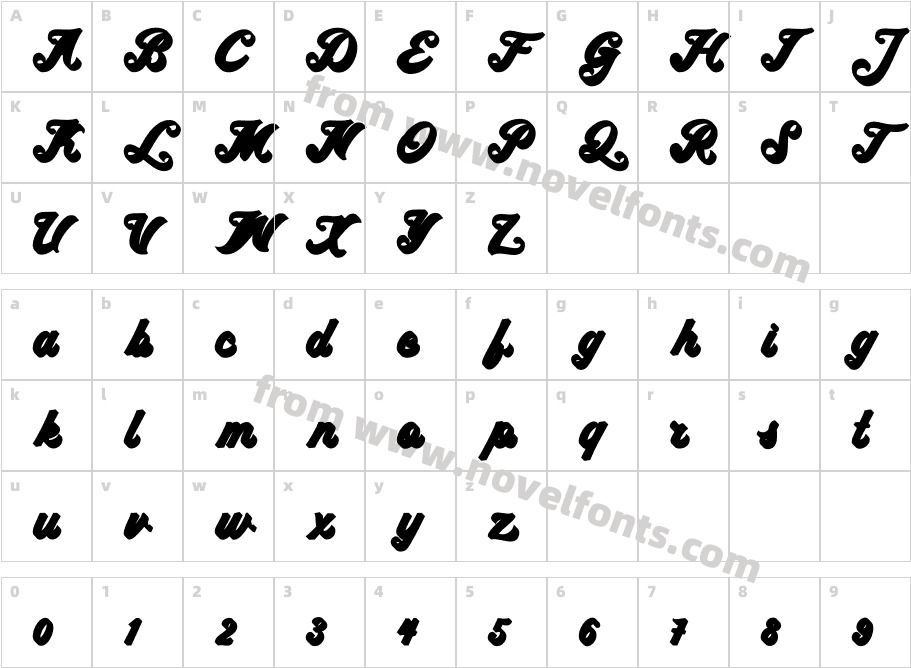 Ricota ShadowCharacter Map