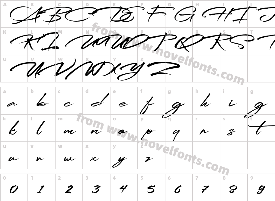 Ridenation Free Personal Use ScripCharacter Map