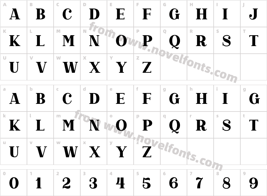 RightonserifCharacter Map