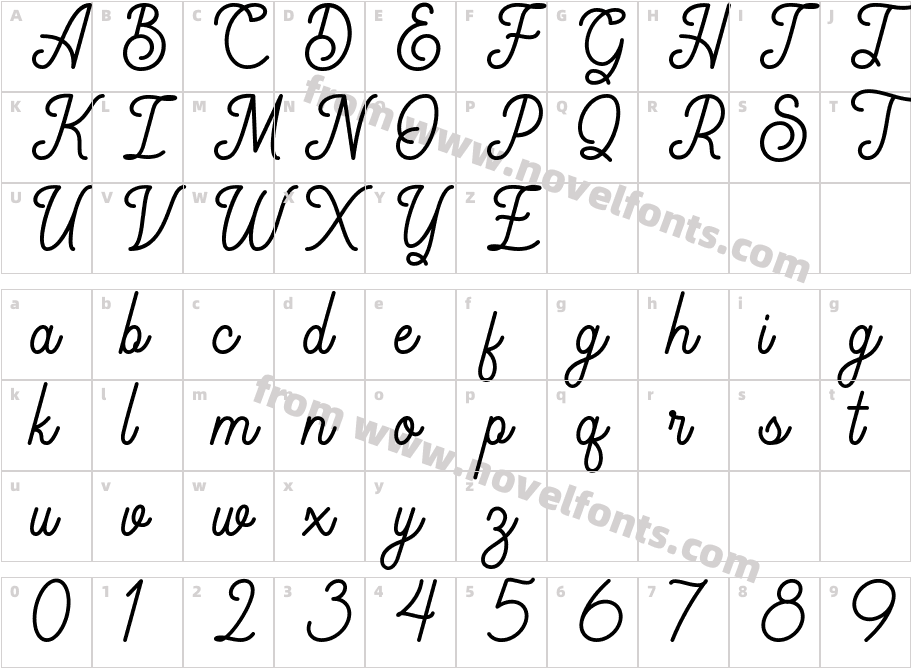 RigolettoCharacter Map