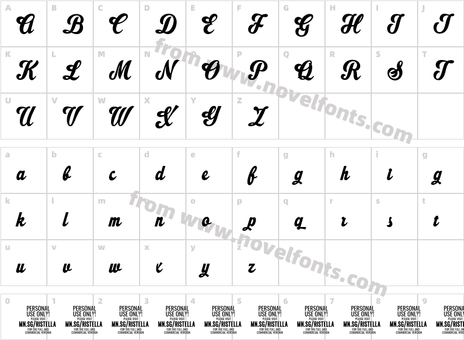 Ristella PERSONAL USE ONLYCharacter Map