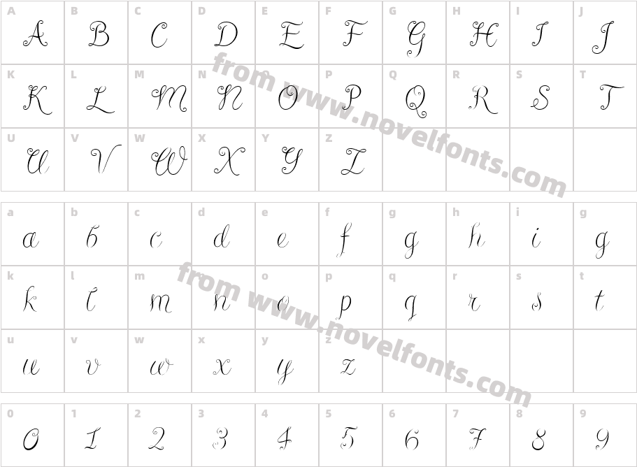 Riva W01Character Map