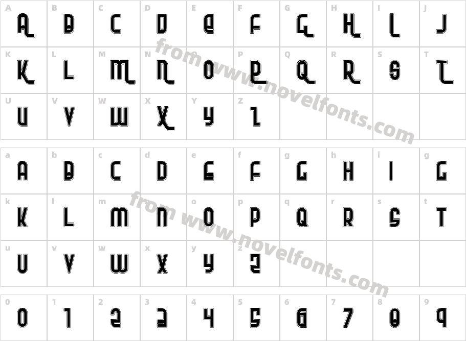 Ro' Ki' Kier ProCharacter Map