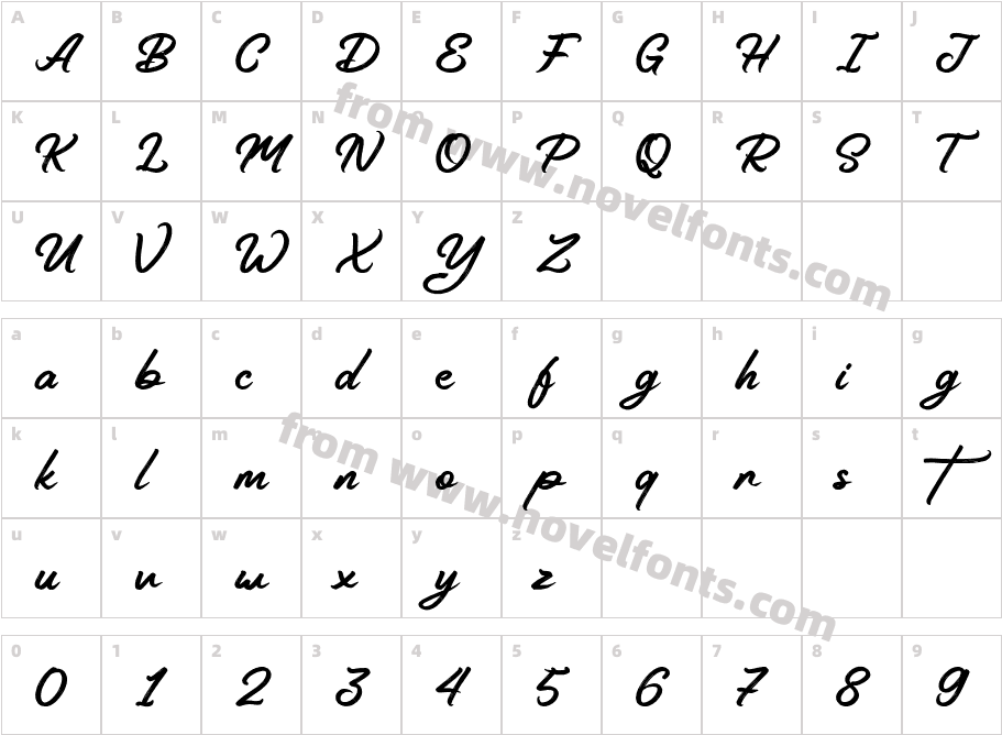 Road Stone Free Persona Use ScriptCharacter Map