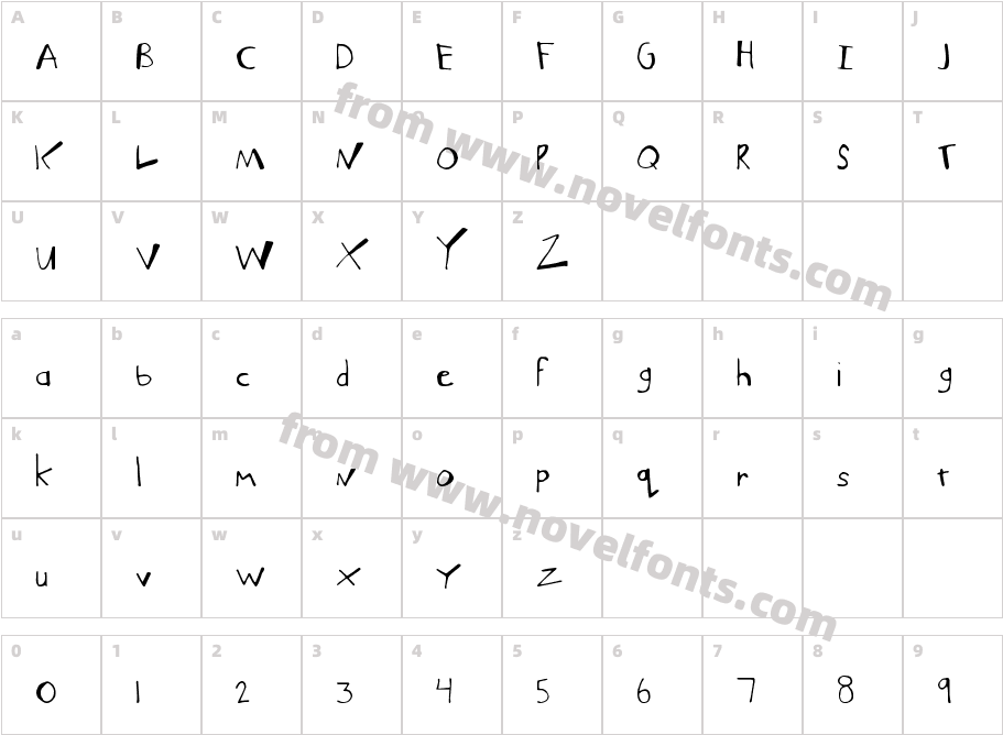 MuchFunkyCharacter Map